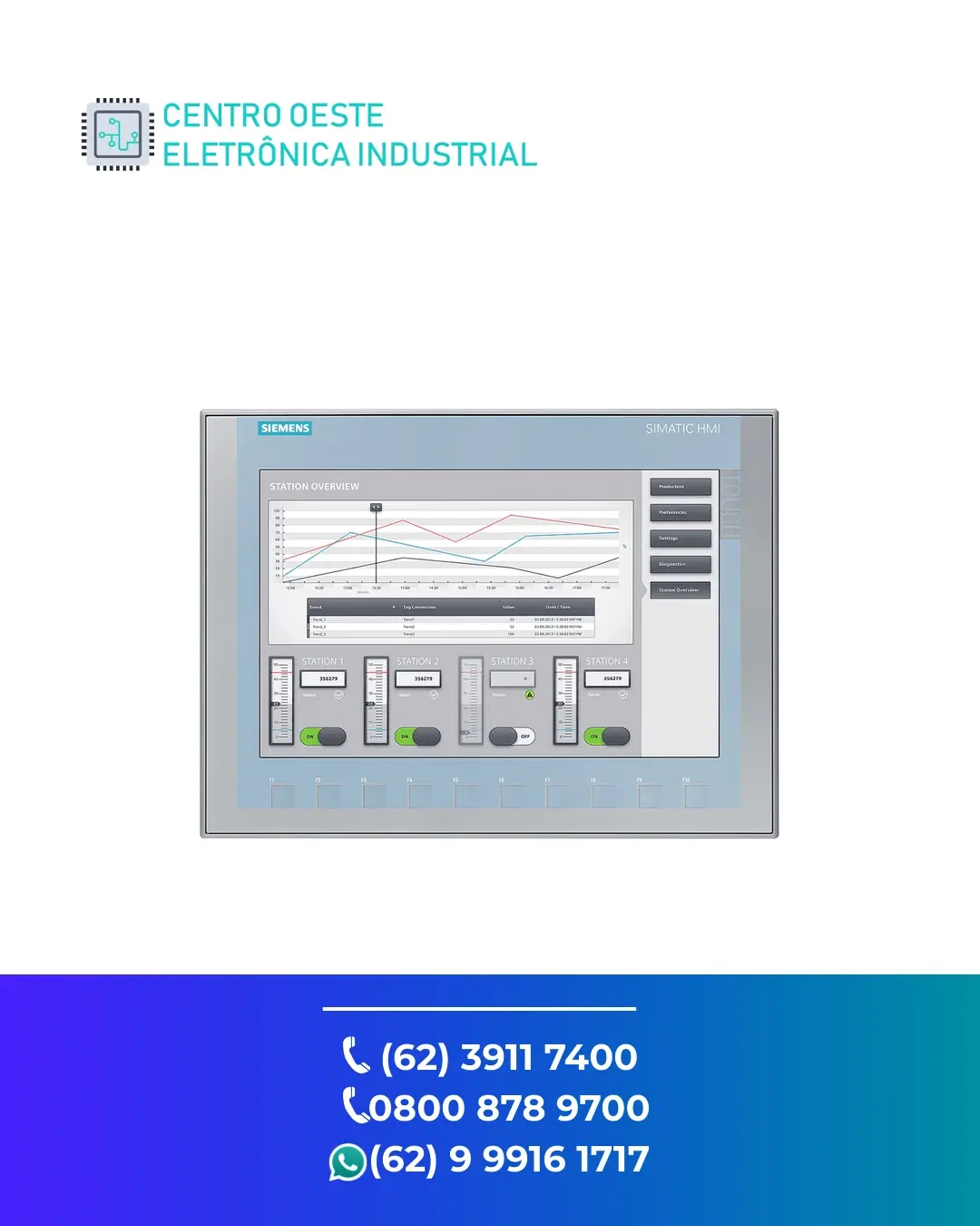 ASSISTÊNCIA TÉCNICA DE IHM SIEMENS KTP1200 GOIÁS
