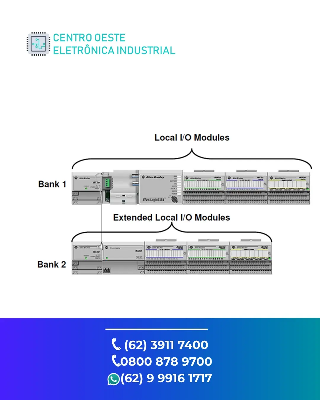 ASSISTÊNCIA TÉCNICA PLC ALLEN BRADLEY FLEXLOGIX GOIANIA