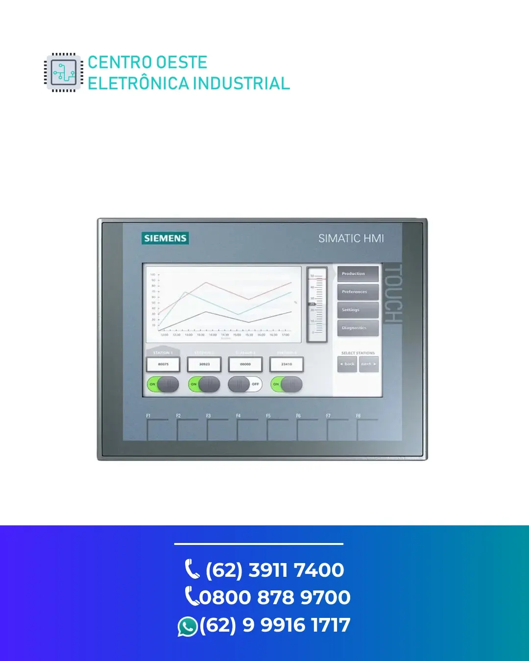 CONSERTO DE IHM SIEMENS KTP900 BRASIL